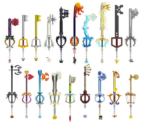 kingdom hearts final mix keyblades.
